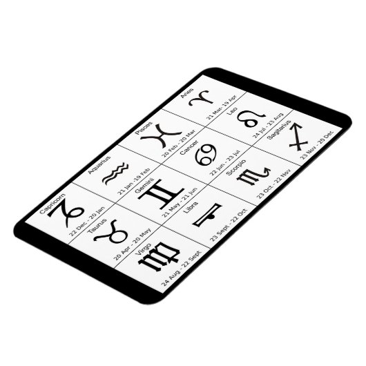 Horoscoop Grafiek Zodiac Tekens en data Magneet (Linkerzijde)