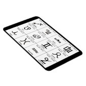 Horoscoop Grafiek Zodiac Tekens en data Magneet (Rechterzijde)