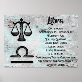 Horoscoop Sign Libra Astrology Zodiac Poster
