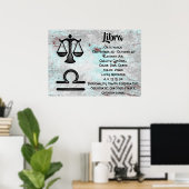 Horoscoop Sign Libra Astrology Zodiac Poster (Thuiskantoor)