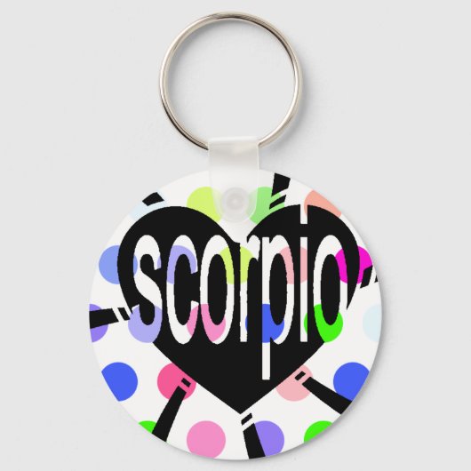 horoscoop teken sleutelhanger (Voorkant)