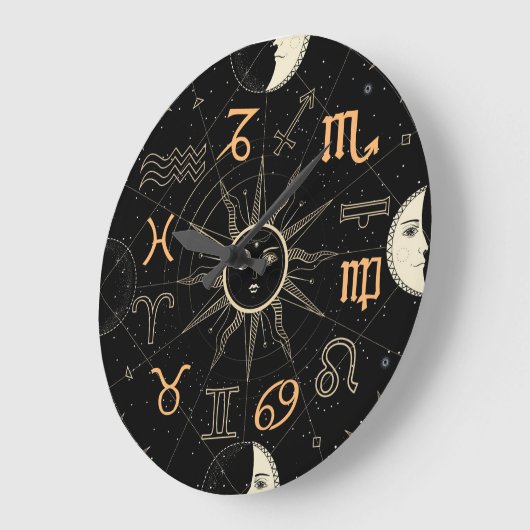 Horoscoopcirkel, sterrenbeelden, . grote klok (Hoek)