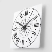 Horoscoopwiel met Romeinse cijfers Vierkante Klok (Hoek)