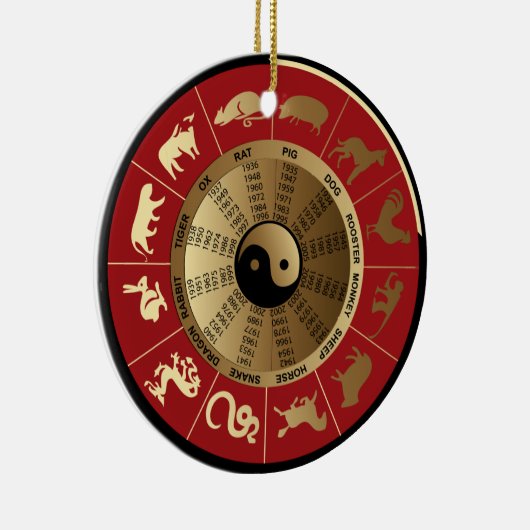 horoscope chinese zodiac keramisch ornament (Rechts)