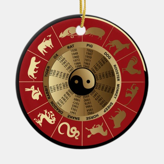 horoscope chinese zodiac keramisch ornament (Voorkant)