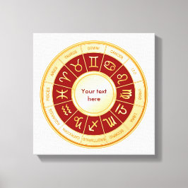 Horoscope Mandala Canvas Afdruk