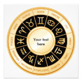 Horoscope Mandala Foto Afdruk (Voorkant)