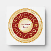 Horoscope Mandala Fotoplaat (Voorkant)