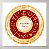 Horoscope Mandala Poster (Voorkant)