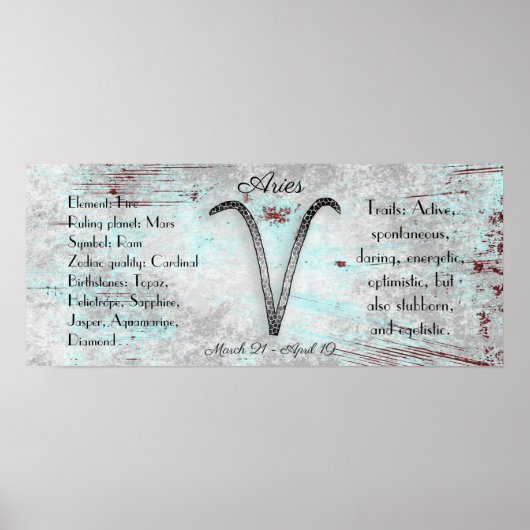Horoscope Sign Aries Zodiac Astrology Poster (Voorkant)