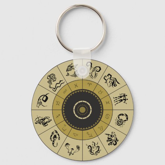 Horoscope Wheel Sleutelhanger (Achterkant)