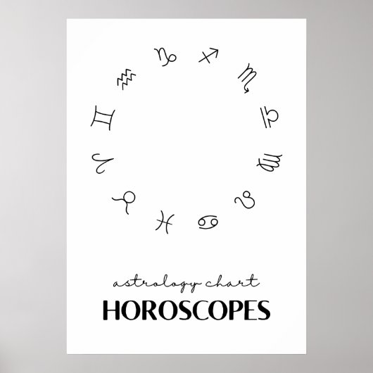 Horoscopen Poster (Voorkant)