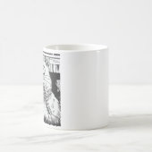 Horror cat anime art koffiemok (Center)