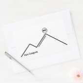 Hors Categorie Bergbeklimmen Fietsen Rechthoekige Sticker (Envelop)