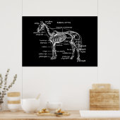 Horse Poster (Keuken)