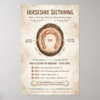 Horseshoe Sectionering voor Herenkapsels Poster