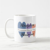 Hospice Nurse Gifts Koffiemok (Links)