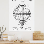 Hot Air ballon 1925 Patent Art Poster White (Keuken)