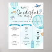 Hot Air ballon nederful 1st Birthday Milestone Poster (Voorkant)