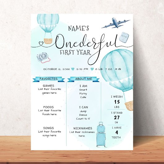Hot Air ballon nederful 1st Birthday Milestone Poster
