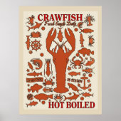 Hot-boiled Crawfish Sign. Poster (Voorkant)