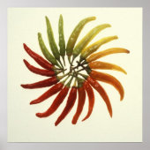 Hot Chili Peppers Poster (Voorkant)