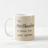 Hot Chocolade beter dan koffie Koffiemok (Links)