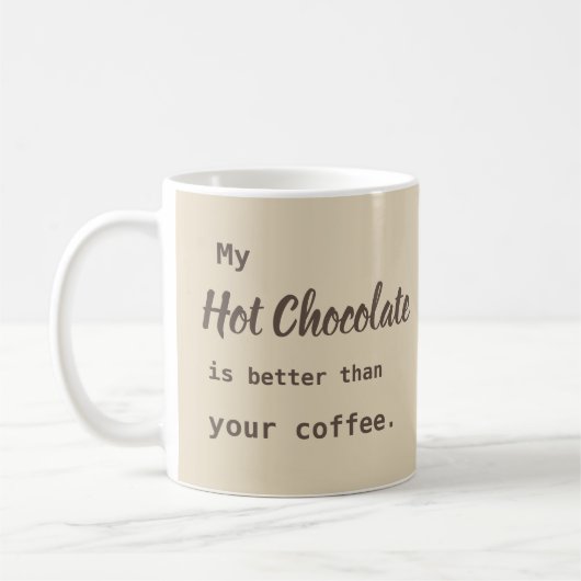 Hot Chocolade beter dan koffie Koffiemok (Links)