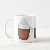 Hot Chocolade Cacao met gehakte Mok van de Winterc (Links)