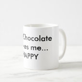 Hot Chocolade maakt me...HAPPY Koffiemok (Voorkant rechts)