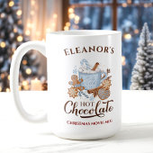 Hot Chocolate Modern Grote Blauwe Naam Kerst Mok