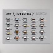 Hot Coffee Poster (Voorkant)