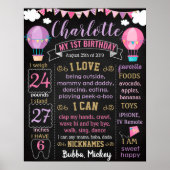 Hot-luchtballon, eerste jaarbord poster (Voorkant)