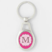 Hot Pink Quarterfoil Latti Monogram Sleutelhanger (Voorkant)