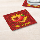 Hot-pluggable met Onderzetter voor vlampapier (Schuin)