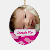 Hot-Roze Camouflage Fotokerstboomversiering Keramisch Ornament (Rechts)