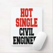 Hot Single Civil Engineer Muismat (Met muis)