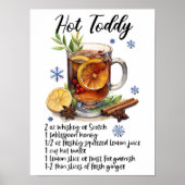 Hot Toddy Recept Wall Poster (Voorkant)
