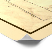 Hotchkiss Kaart Antietam. Poster (Hoek)