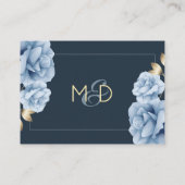 Hotel Accommodatie Kaarten Midnight blue floral (Achterkant)