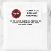 Hotelkamer zonder roken rechthoekige sticker (Tas)