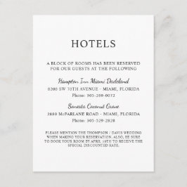 Hotels Modern Minimalistisch Zwart en Wit Informatiekaartje