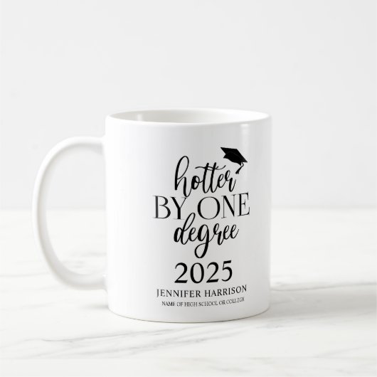 Hotter in één graad | AFSTUDEREN Koffiemok (Links)