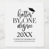 Hotter in één graad | Afstuderen Wijnlabel Wijn Etiket (Enkel label)
