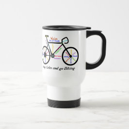 Hou kalm en ga fietsen, met Motivatie woorden Reisbeker