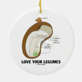 Hou van je benen (Bean Dicotyledon) Keramisch Ornament (Achterkant)