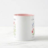 Hou van je mama Mok (Midden)