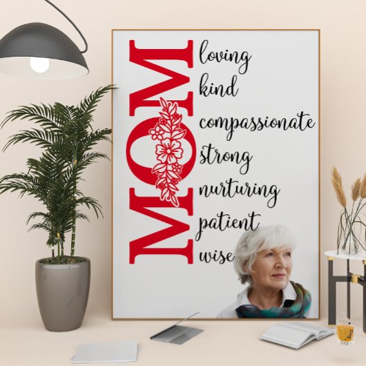 Hou van je mama...tekenkenmerken poster