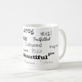 hou van jezelf mok (Voorkant rechts)