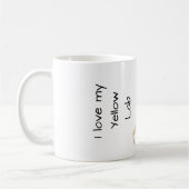 Hou van mijn Yellow Lab Koffiemok (Links)